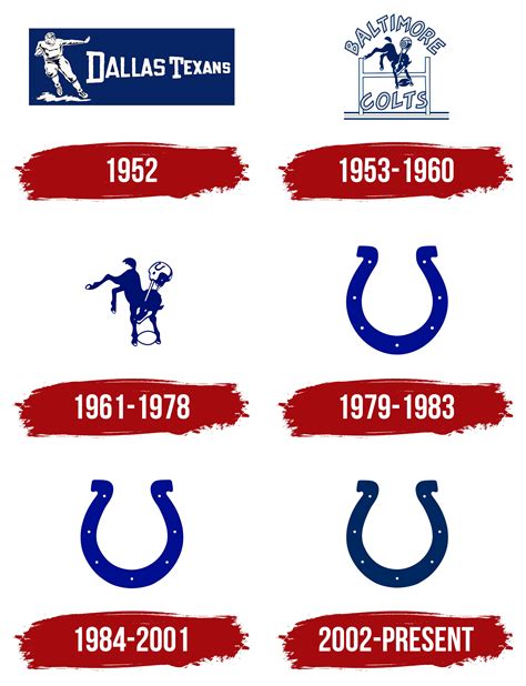 The Marketing Powerhouse: How Blue Boosts the Indianapolis Colts' Brand